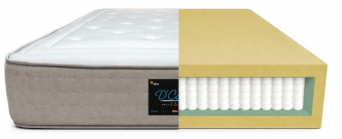 Colchón Box Spring de Muelle Ensacado Dual Confort - Imagen 9