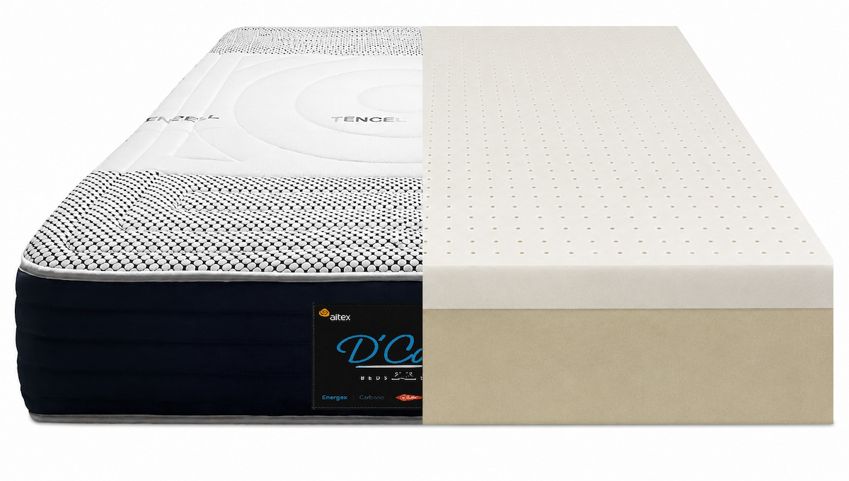 Colchón Tencell de Látex Natural y Viscoelástica Premium - Imagen 6